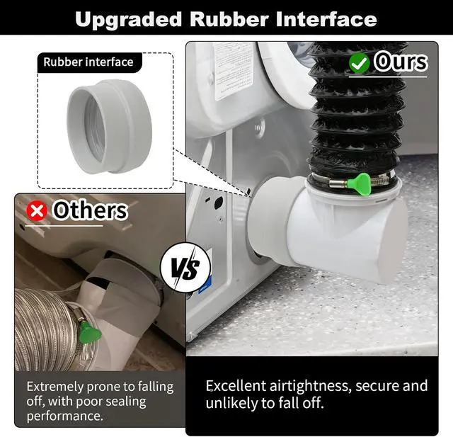 Alt view image 3 of 7 - 4Inch Dryer Vent Hose 10FT, Rubber Interface Dryer Vent Connector Kit for Tight Space, 90 Degree Dryer Vents Elbow, 6 Layer Heavy Duty Flexible Aluminum Duct with 2 Key Hose Clamps