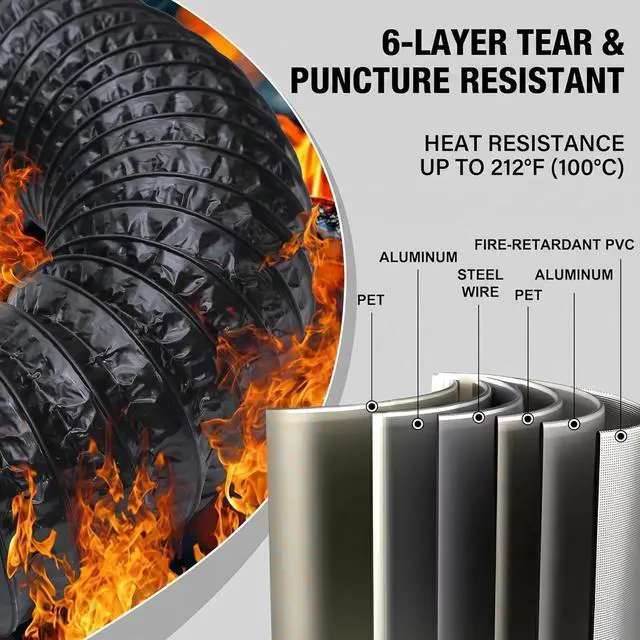Alt view image 4 of 7 - 4Inch Dryer Vent Hose 10FT, Rubber Interface Dryer Vent Connector Kit for Tight Space, 90 Degree Dryer Vents Elbow, 6 Layer Heavy Duty Flexible Aluminum Duct with 2 Key Hose Clamps