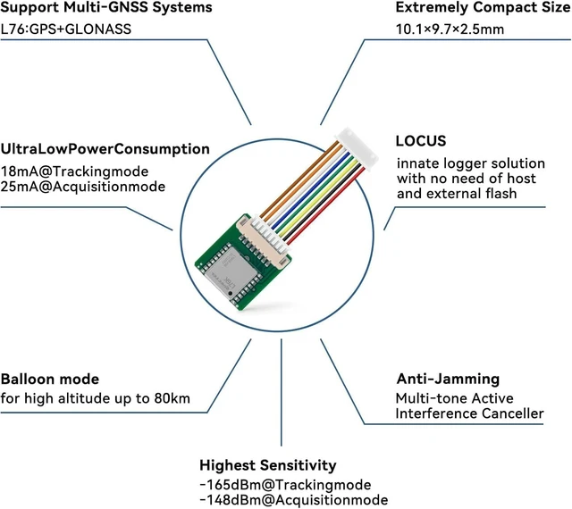 Alt view image 4 of 6 - 2PCS L76K GNSS GPS Customize Module for V4 Dev Board & Mesh Node T114 High Accuracy, Low Power, High Sensitivity, Ideal for Arduino, Raspberry Pi & Smart Safety Systems