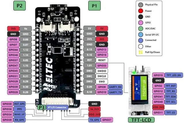 Alt view image 6 of 6 - 915MHz LoRa Mesh Node T114 V2 Dev-Board + Antenna for Meshtastic