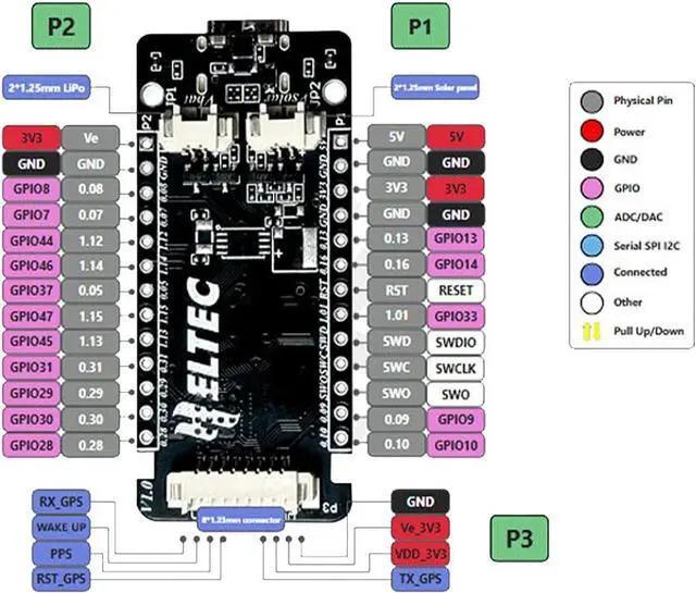 Alt view image 6 of 7 - Mesh Node T114 V2 LoRa V2 Meshtastic Development Board TFT Display with 863-928mhz nRF52480 SX1262 Chip Support LoRa Bluetooth WiFi for Meshtastic LoRawan IOT