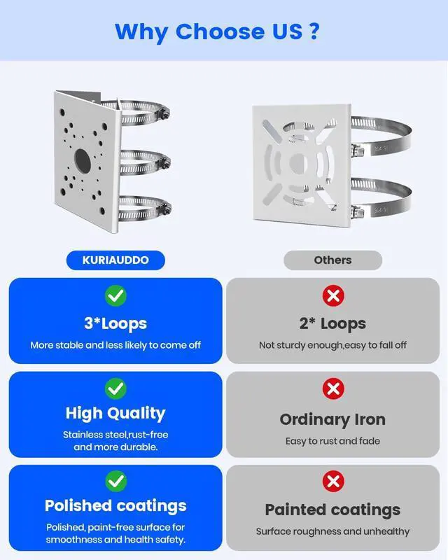 Alt view image 4 of 7 - Universal Vertical Pole Corner Mount Bracket for Security Camera with Loops