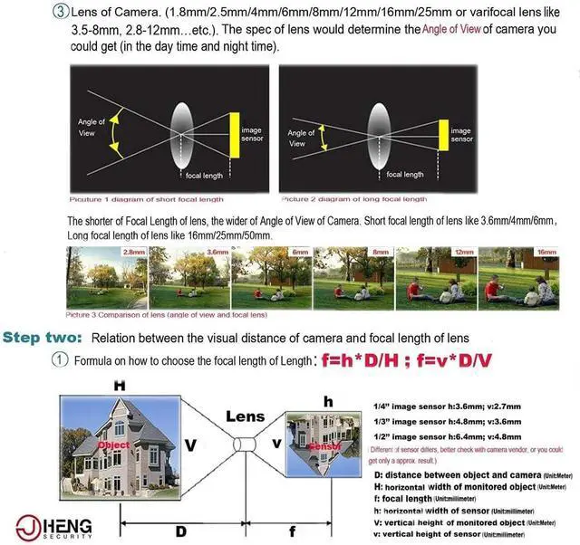 Alt view image 6 of 7 - JC 210ft Infrared Illuminator, 20 LEDs 90 Degree Wide Angle IR Illuminator for Night Vision,Waterproof LED Infrared Flood Light Black