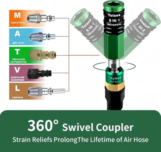 Alt view image 2 of 5 - 1/4x100 ft Green Transparent Flexible Reinforced Polyurethane (pu) Air Hose with 1/4"360 Rotary Coupler and Air Hook,Bend Limiter