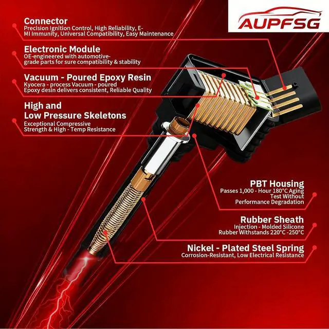 Alt view image 3 of 6 - FD503 Ignition Coil Packs Set of 8
