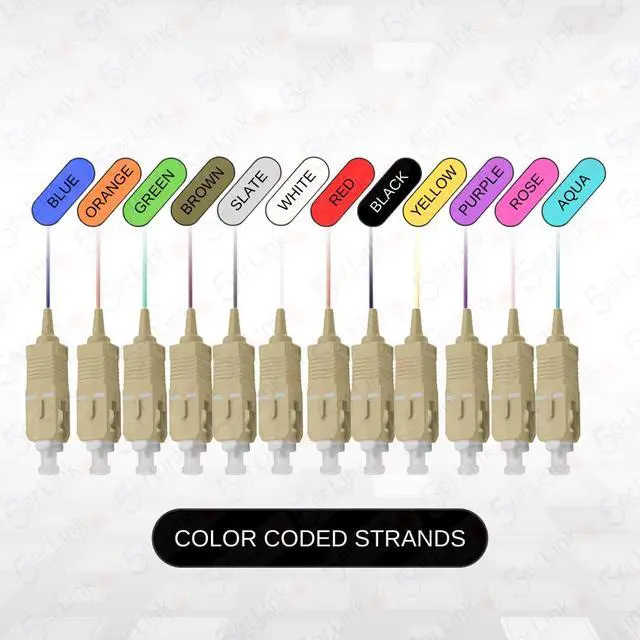Alt view image 4 of 7 - 12 Strand Multi-Mode SC OM1 Fiber Optic Pigtails for Fusion Splicing. Includes 12 Fiber Optic Fusion Splice Protective Shrink Sleeves 2.5-60 mm Long