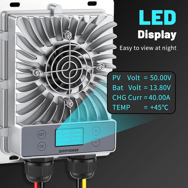 Alt view image 4 of 7 - 40A 600W MPPT Solar Charge Controller, 12V/24V Auto, for RV