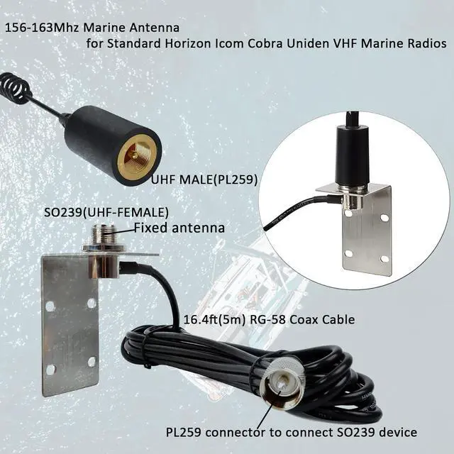 Alt view image 2 of 7 - VHF Marine Antenna,156-163Mhz Low-Profile W/16.4ft(5m) RG-58 Coax Cable