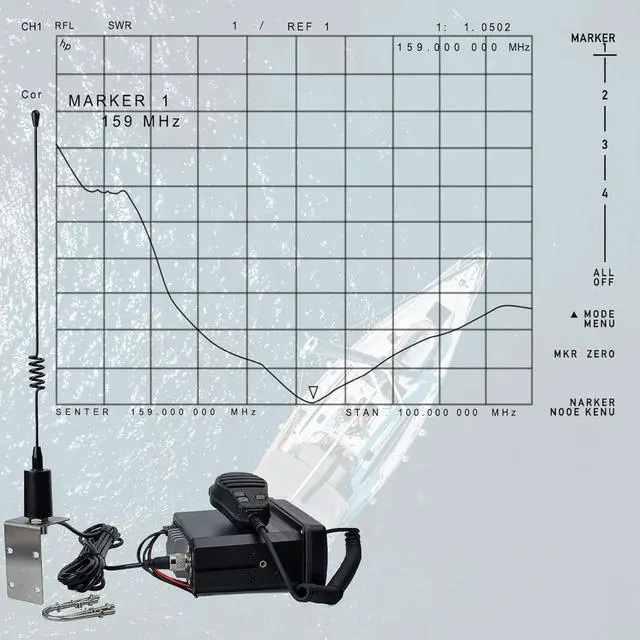 Alt view image 4 of 7 - VHF Marine Antenna,156-163Mhz Low-Profile W/16.4ft(5m) RG-58 Coax Cable