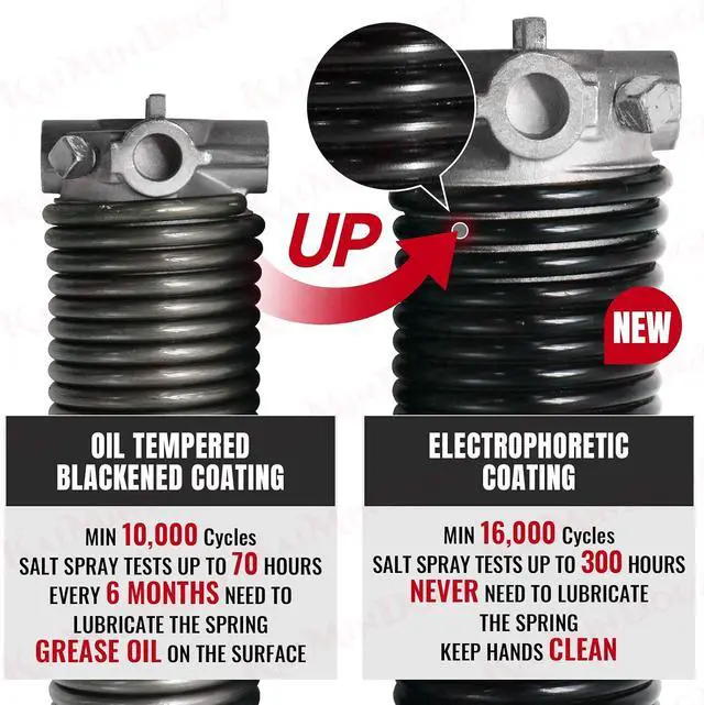 Alt view image 4 of 6 - Pair of 2" Garage Door Torsion Springs Set with Non-Slip Winding Bars & Gloves, Precision Electrophoresis Black Coated Without Oil, for Replacement & Installation, MIN 16,000 Cycles(0.207x2''x23'')