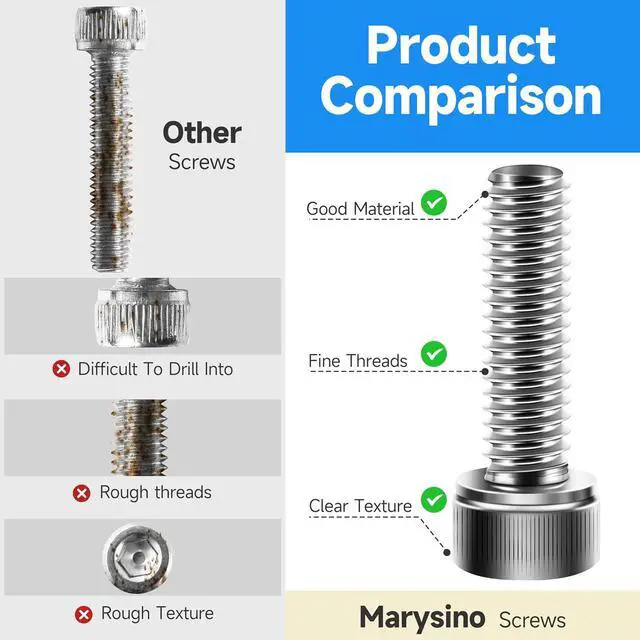 Alt view image 5 of 7 - 2200Pcs M2 M3 M4 M5 Machine Screw Assortment Kit, 304 Stainless Steel Screws, Hex Socket Head Cap Metric Bolt Assortment with Washers and Nuts for 3D Printer