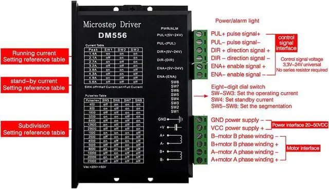 Alt view image 5 of 5 - 2pcs DM556 Stepper Motor Driver, Upgraded Version 4A 9-42V 32 Subdivision for Nema 17/23 Single Axis Hybrid CNC Controller for 42 57 86 Motors