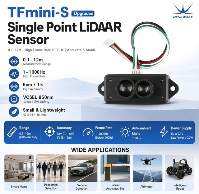 Main image of TFmini-S ToF Lidar Sensor, 0.1-12m, 1000Hz Single Point, UART/I2C for Raspberry Pi