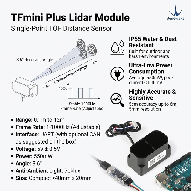 Alt view image 5 of 5 - TFmini Plus Lidar Module Single-Point TOF TF mini Plus Laser Ranging Sensor Module 0.1m~12m 1-1000Hz IP65 Waterproof Dustproof Distance Sensor with UART for Raspbarry Pi