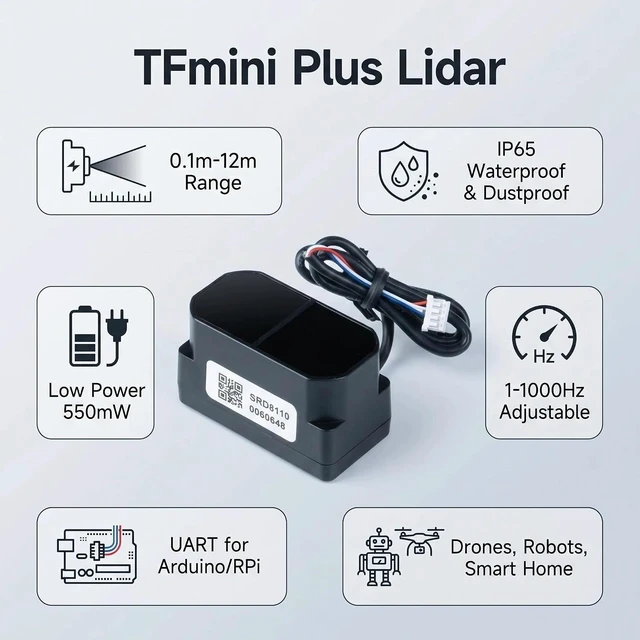 Alt view image 4 of 5 - TFmini Plus Lidar Module Single-Point TOF TF mini Plus Laser Ranging Sensor Module 0.1m~12m 1-1000Hz IP65 Waterproof Dustproof Distance Sensor with UART for Raspbarry Pi