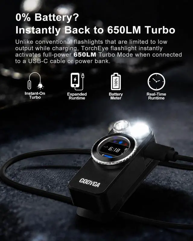 Alt view image 5 of 7 - TorchEye UDA 7-in-1 EDC Flashlight with Laser Distance Meter, Digital Angle Finder, 650 LM White & 365 nm UV Light, Area Calculator, Height Measurement, IPX6, Rechargeable Magnetic Work Light