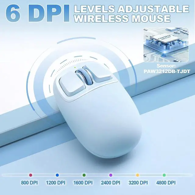 Alt view image 4 of 7 - C1 Wireless Tri-Mode Wireless Mouse 4800 DPI Optical (Blue)