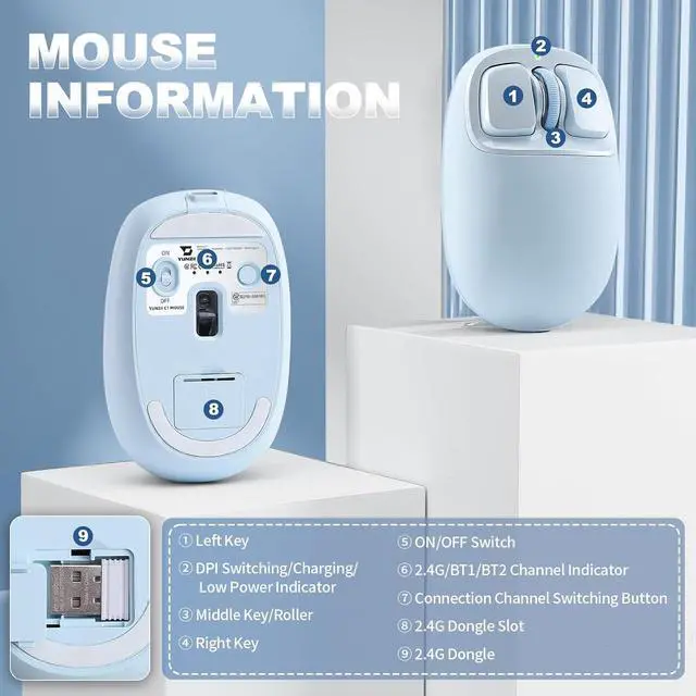 Alt view image 5 of 7 - C1 Wireless Tri-Mode Wireless Mouse 4800 DPI Optical (Blue)