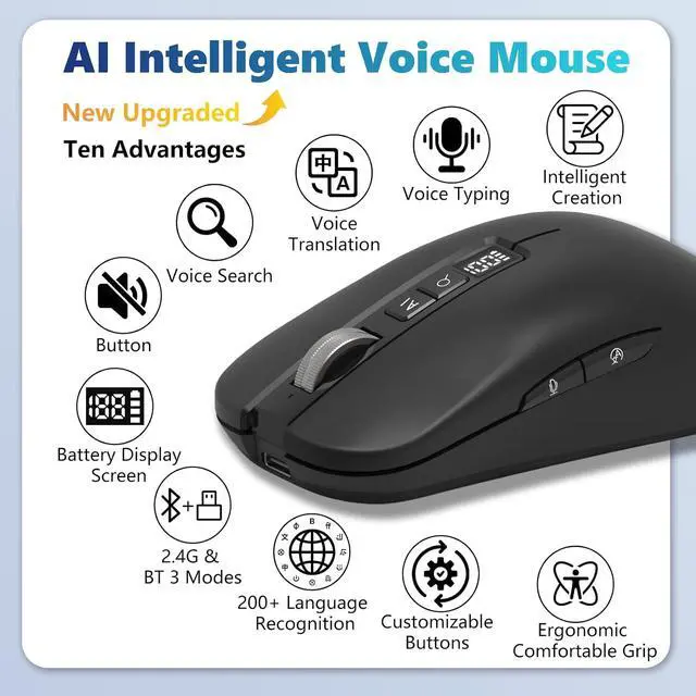 Alt view image 5 of 7 - Ai Mouse with Voice Typing & ChatGPT Assistant,Smart Mouse Multi Language Voice to Text Recorder Ergonomic Wireless BT Mouse 600mAH for Computer,PC,Laptop,2026 Upgraded (Upgrade BK)