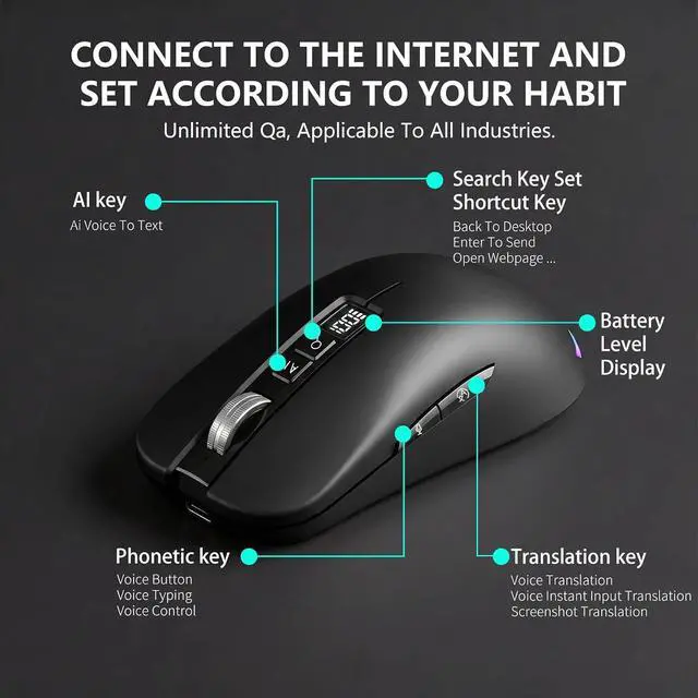 Alt view image 6 of 7 - Ai Mouse with Voice Typing & ChatGPT Assistant,Smart Mouse Multi Language Voice to Text Recorder Ergonomic Wireless BT Mouse 600mAH for Computer,PC,Laptop,2026 Upgraded (Upgrade BK)