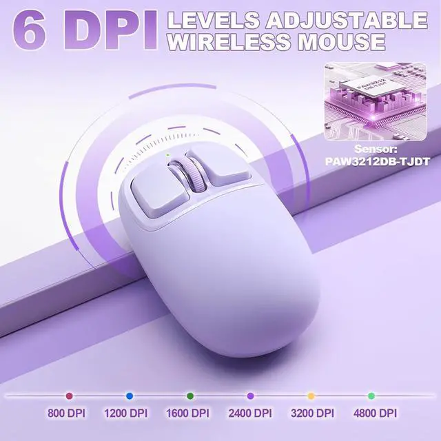 Alt view image 4 of 7 - C1 Wireless Tri-Mode Wireless Mouse 4800 DPI Optical (Purple)