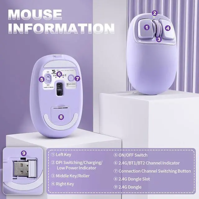 Alt view image 5 of 7 - C1 Wireless Tri-Mode Wireless Mouse 4800 DPI Optical (Purple)
