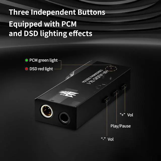 Alt view image 7 of 7 - TRI TK1 USB C DAC Headphone Amp Mini Amplifier, USB C to 3.5mm 4.4mm Amp with Dual CS43131 Decoder, Headphone Splitter Portable IEM DAC for KZ ZS10 PRO in Ear Monitor (Type-C Jack
