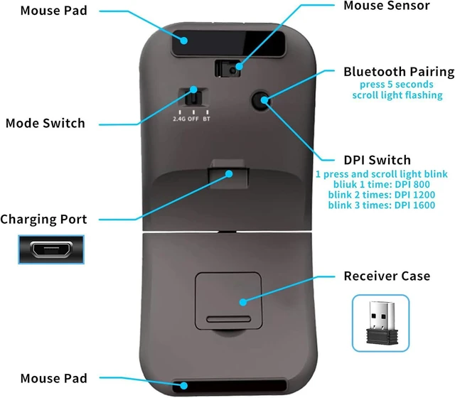 Alt view image 7 of 7 - Bluetooth Arc Travel Mouse BT & USB Wireless Dual Mode, Rechargeable
