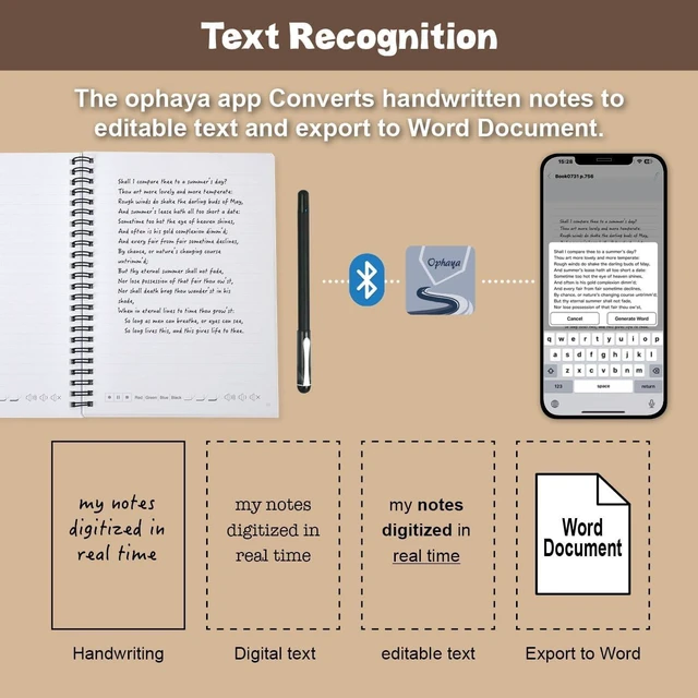 Alt view image 4 of 7 - Smart Digital Notebook and Smart Pen Real-Time Sync to Phone