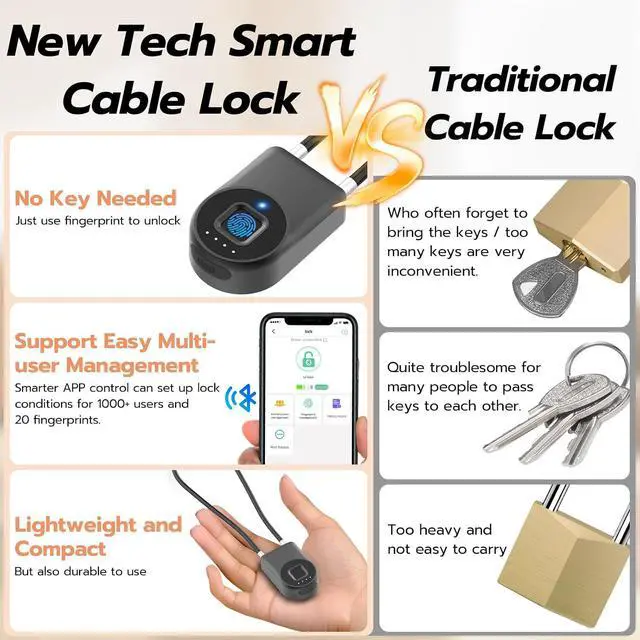 Alt view image 2 of 7 - Fingerprint Cable Lock, Fridge Locks with Bluetooth APP Control, Biometric Smart Padlock for Adults Baby Proof Cabinet Refrigerator French Door Cabinet Gate Locker Bike, 14.9'' Long Black