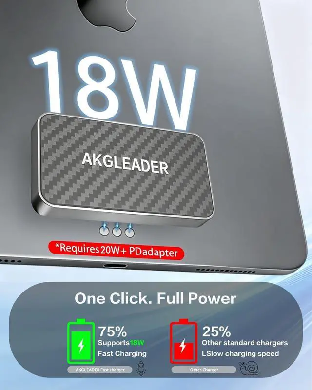 Alt view image 4 of 7 - Magnetic Wireless Charger for iPad Pro 11" (1st/2nd/3rd/4th)& Air 11"(M2/M3) & iPad Air 10.9"(4th/5th), 18W Fast Charging Smart Connector Charger Pad with USB-C Cable (Adapter Not)