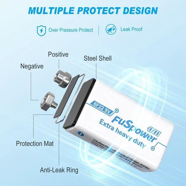 Alt view image 4 of 6 - 9V Batteries for Smoke Detector: Ultra Long Lasting Fire Alarm Battery 100 Pack - 6F22 Super Heavy Duty Power for Guitar Pedals Microphone Multimeter - Green Energy Mercury/Cadmium/Lead-Free