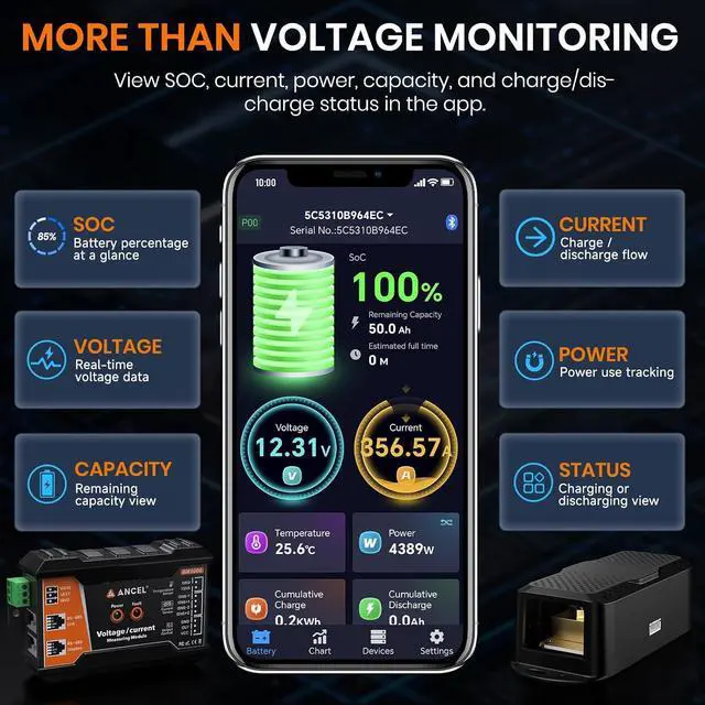 Alt view image 3 of 7 - BM1000 Bluetooth Battery Monitor with 400A Smart Shunt, 10-120V Capacity Meter for LiFePO4, Lithium, AGM & Lead-Acid Banks, SOC Voltage Current App for RV, Marine, Solar