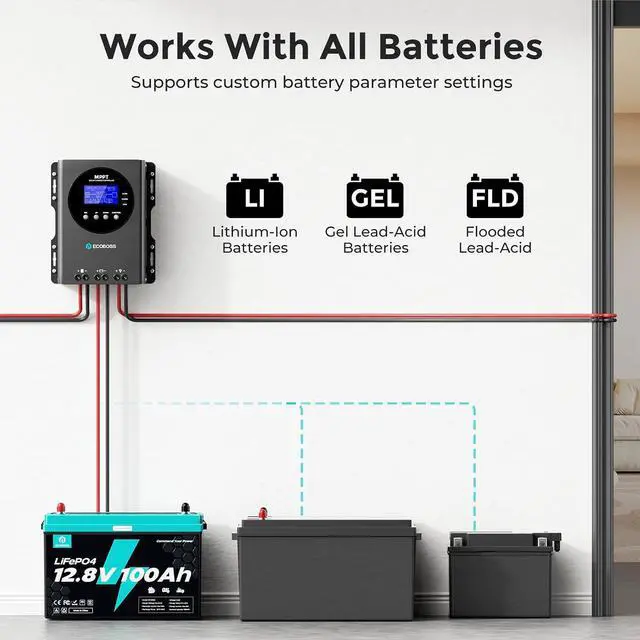 Alt view image 3 of 7 - 60A MPPT Solar Charge Controller 12V/24V/36V/48V Auto, Max 150V PV Input, LCD Display, Adjustable Parameter Solar Panel Regulator for Lithium, Gel, Flooded Battery