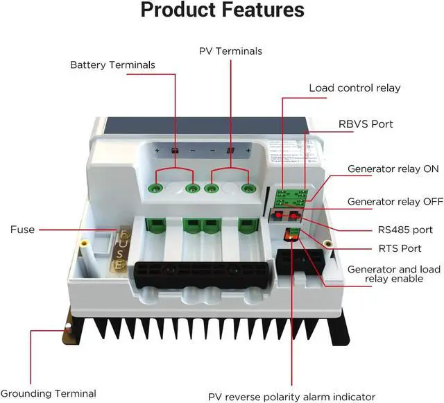 Alt view image 3 of 7 - 60A MPPT Solar Charge Controller 12V/24V/36V/48V DC Automatically Identifying System Voltage Max.PV 150V Solar Panel Regulator (Tracer 6415 an)