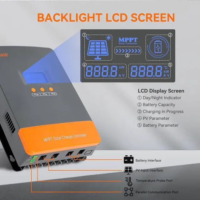 Alt view image 7 of 7 - PowMr 100A MPPT Solar Controller 12V/24V/48V Auto, MPPT Charge Controller 100 Amp w/ LCD Display, Support 12(Max) Solar Regulator Connections in Parallel, Work with Lead-Acid and Lithium Batteries