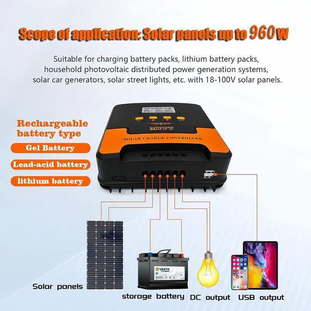 Alt view image 2 of 7 - 40A MPPT Solar Charge Controller, App Control,12V/24V for Off-Grid | 99% Tracking Efficiency, Max 100V PV Input, LCD Display,FLD & LiFePO4 Support for RVs,Boats,Cabins,House & Solar Panels.