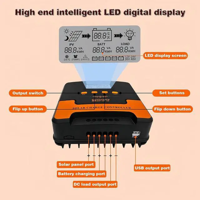 Alt view image 4 of 7 - 40A MPPT Solar Charge Controller, App Control,12V/24V for Off-Grid | 99% Tracking Efficiency, Max 100V PV Input, LCD Display,FLD & LiFePO4 Support for RVs,Boats,Cabins,House & Solar Panels.