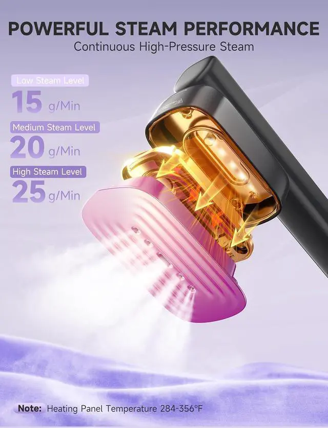 Alt view image 2 of 7 - 2-in-1 Steamer & Iron for Clothes, Travel Steamer for Clothes | 15s Fast Heat-Up 1200W Portable Handheld Garment Steamer 100ml Tank Ceramic Heat Panel Quick Wrinkle Removal Pearl Lavender