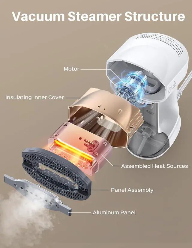Alt view image 4 of 7 - Vacuum Steamer for Clothes, 3500Pa Handheld Clothes Steamer | Steam & Dry 2-in-1 Modes, LED Display, 1200W High Power Garment Steamer, 3X Faster Wrinkle Removal Clothes Steamer, 110-120V