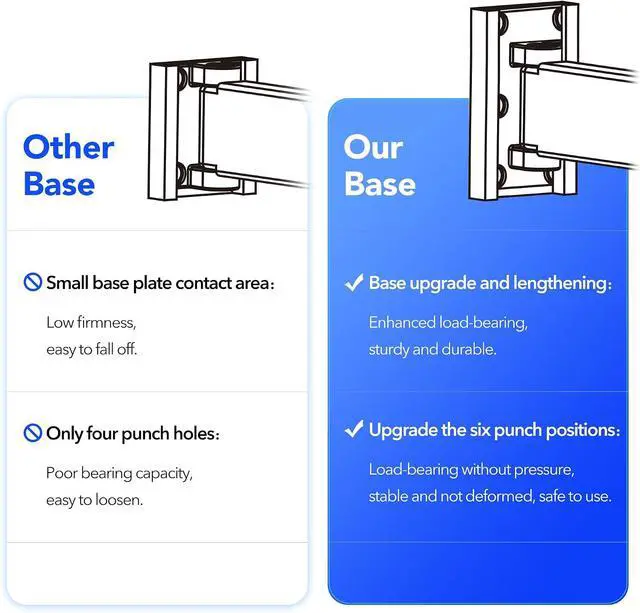 Alt view image 2 of 7 - Clothes Drying Rack Wall Mounted,Drying Rack Clothing,Laundry Drying Rack Wall Mount,Collapsible Drying Racks for Laundry,Retractable,Foldable,Clothes Hanger Rack,Clothes Dryer Rack,White Color