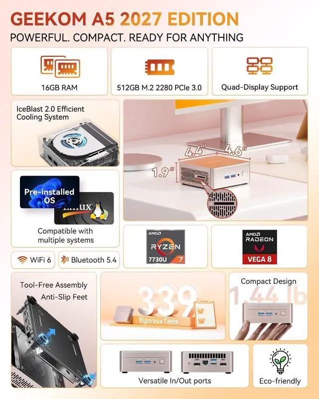Alt view image 2 of 7 - A5 Mini PC Business, Ryzen 7 7730U(Beats 7640HS), 16GB RAM 512GB SSD | Upgradeable Up to 64GB, Silent Operation/Low Power 4K Desktop Computer, Quad Display, SD 4.0 Slot Home Education