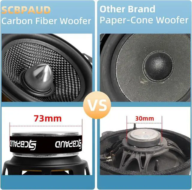 Alt view image 4 of 7 - 4 Inch Car Speakers 300W, 4 Ohm Mid-Bass Audio Speaker with Carbon Fiber Cone, High Sensitivity, Easy Installation High-End Auto Audio System2 Pack