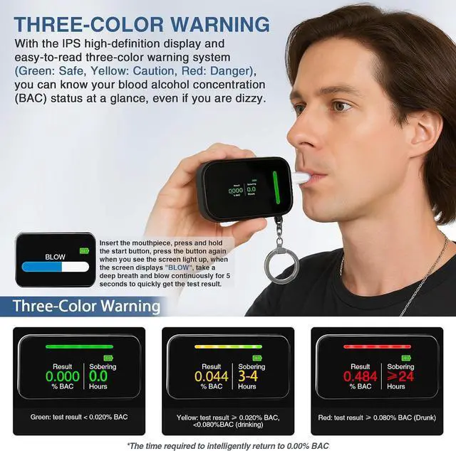 Alt view image 3 of 6 - Portable Breathalyzers for Alcohol, Professional-Grade High Accuracy Alcohol Breathalyzer Tester Keychain, USB Rechargeable, 3-Color Warning & Sobriety Time Reminder, 10 Mouthpieces Included, Black