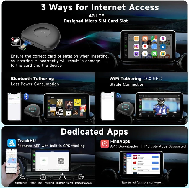Alt view image 5 of 7 - Magic AI Box Wireless CarPlay & Android Auto Adapter with 4G LTE | 8GB+128GB | GPS | Full Android OS | OBD II, Compatible with Wired Factory CarPlay & Android Auto, Supports YouTube/Netflix