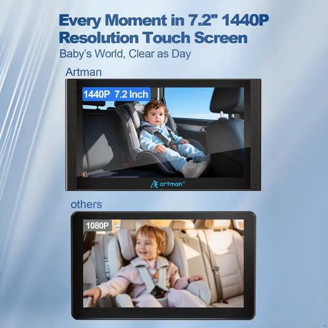Alt view image 3 of 7 - Artman Dual 1440P Baby Car Camera for 2 Kids with 7.2 Inch Touch Screen | Dual IR night vision cameras with easy no-damage install. Perfect backseat baby monitor for parents and pet owners.