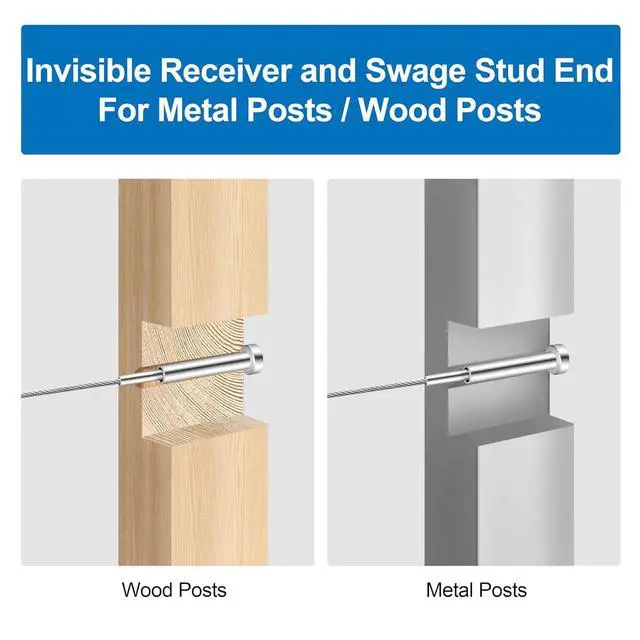 Alt view image 4 of 6 - 20 Pack Invisible Cable Railing Kit 1/8" Cable Railing Tensioner Invisible Receiver and Swage Stud End for Cable Railing Hardware, T316 Swage Tensioner and Terminal Hidden for 4x4 2x2 Wood/Metal Post