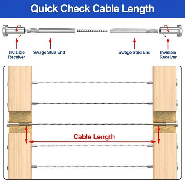Alt view image 3 of 6 - 24 Pack Invisible Cable Railing Kit 1/8" Cable Railing Tensioner Invisible Receiver and Swage Stud End for Cable Railing Hardware, T316 Swage Tensioner and Terminal Hidden for 2x2 Wood/Metal Post