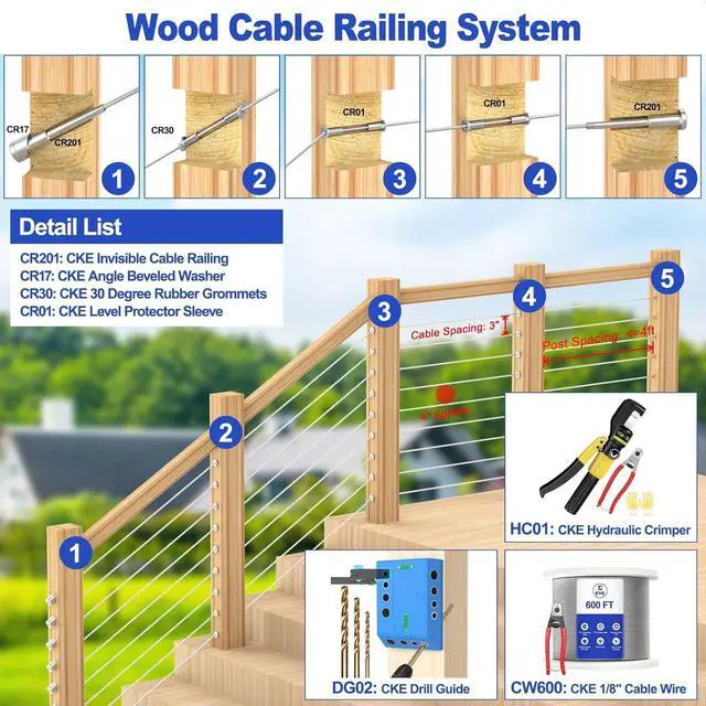 Alt view image 6 of 6 - 24 Pack Invisible Cable Railing Kit 1/8" Cable Railing Tensioner Invisible Receiver and Swage Stud End for Cable Railing Hardware, T316 Swage Tensioner and Terminal Hidden for 2x2 Wood/Metal Post
