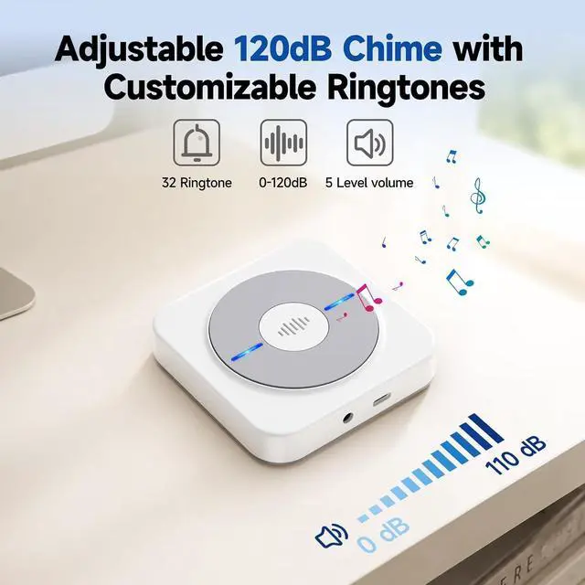 Alt view image 4 of 7 - WiFi Mailbox Chime with Wireless, Smart Mailbox Alarm Sensor for Delivered | Mail Alert Universal Fit for Outside Wall Mount & Curbside Post, 32 Ringtones, 110dB Volume, White